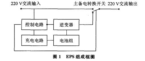 消防設(shè)備電源的重要性、類型和選型